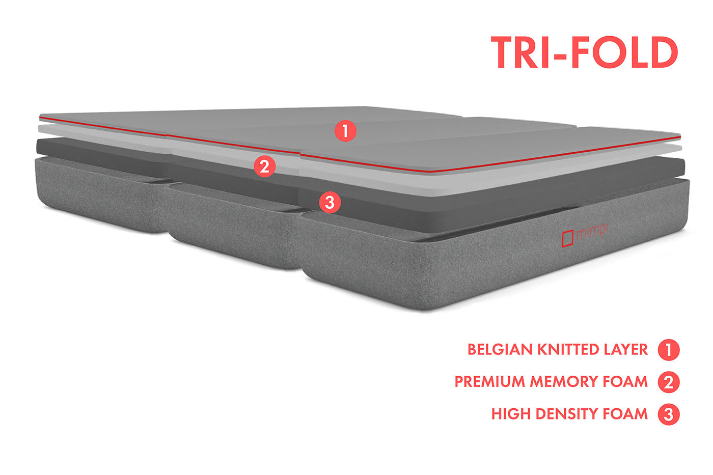 Mimpi Tri-Fold