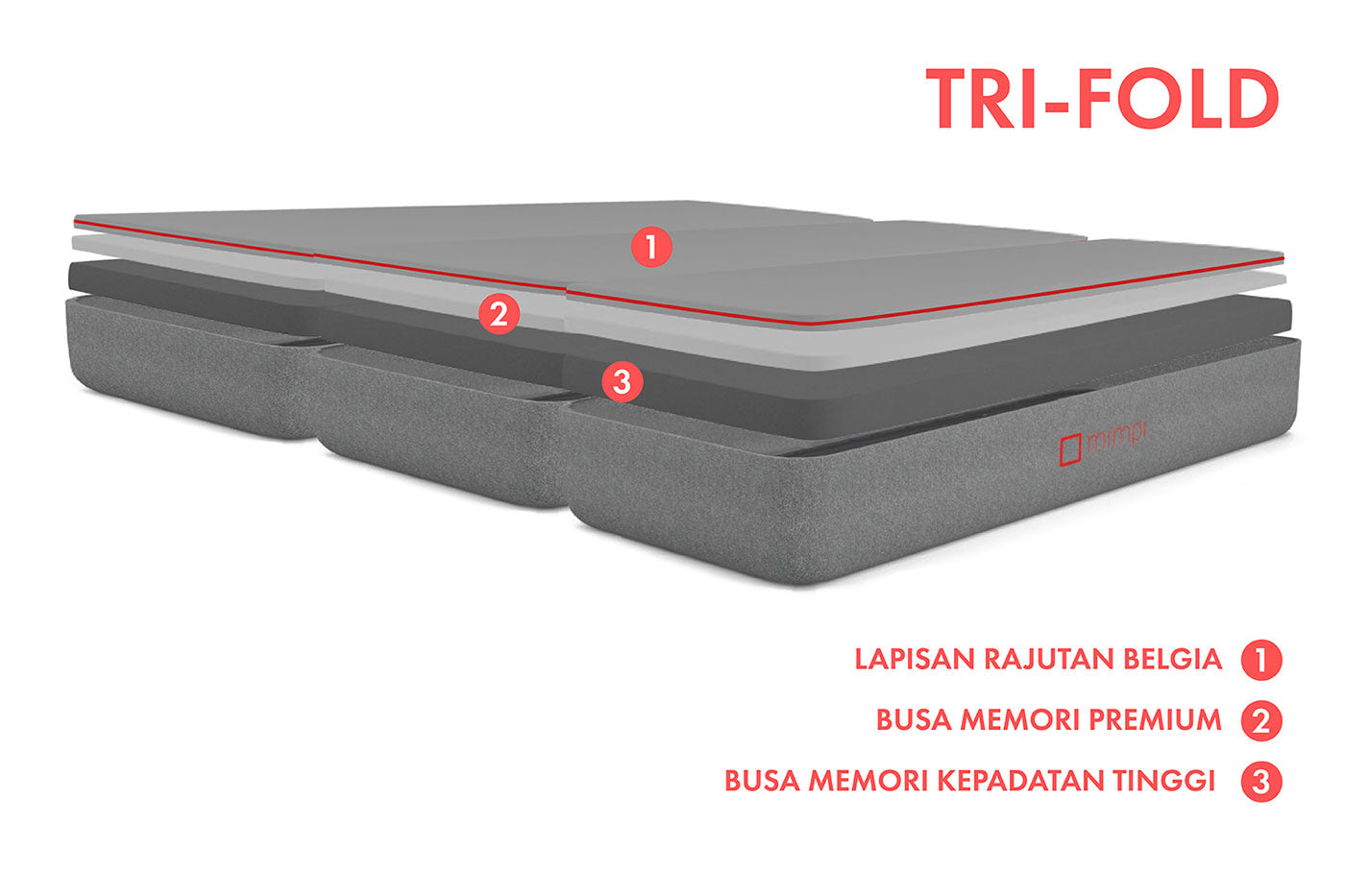 Mimpi Tri-Fold