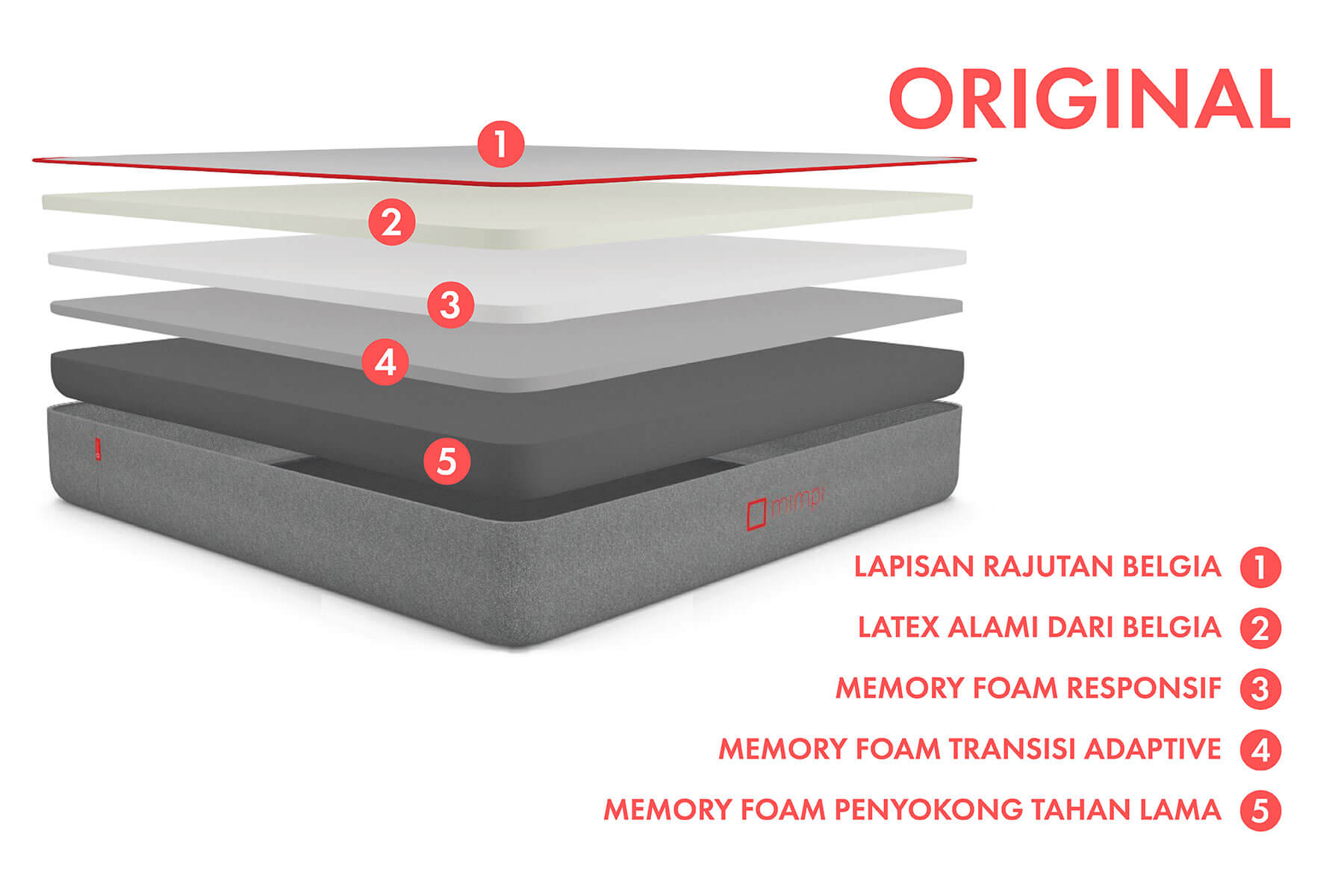 Mimpi Original Layer