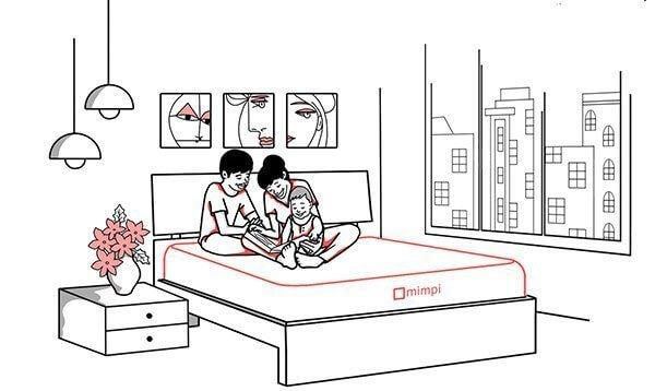 Alasan Mengapa Anda Harus Upgrade ke Kasur Ukuran King