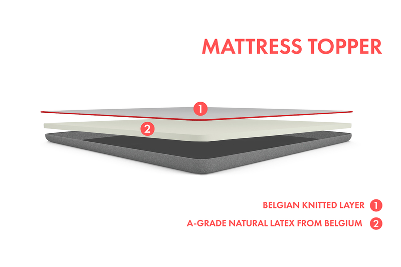 Mattress Topper