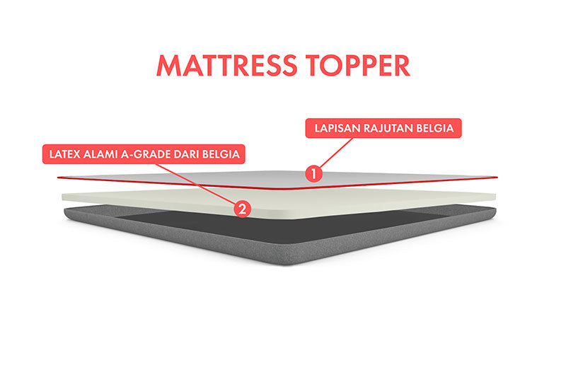 Mimpi Topper