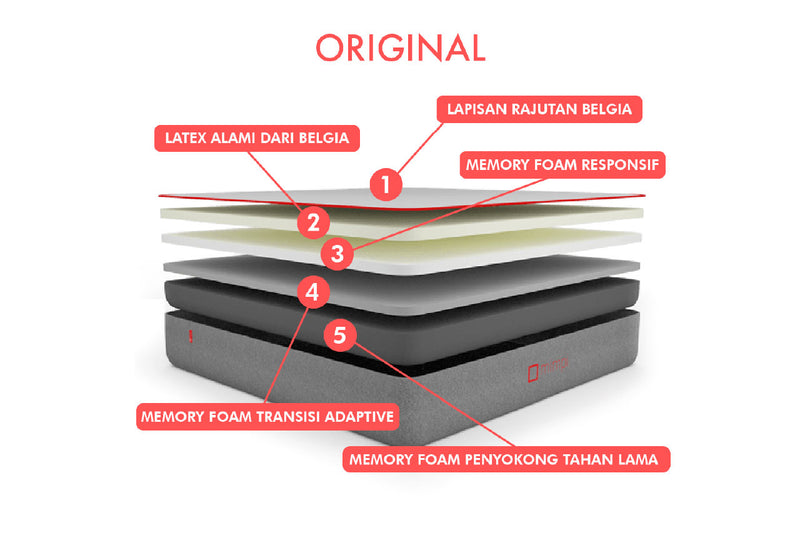 Mimpi Original Layer